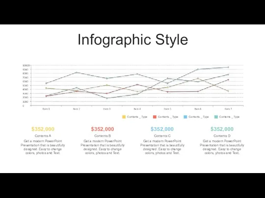 Infographic Style $352,000 $352,000 $352,000 $352,000