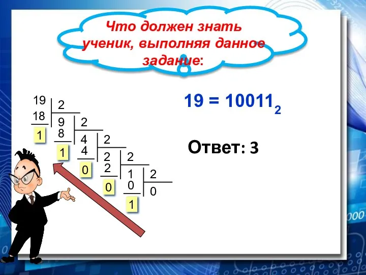 Что должен знать ученик, выполняя данное задание: 19 19 = 100112 Ответ: 3