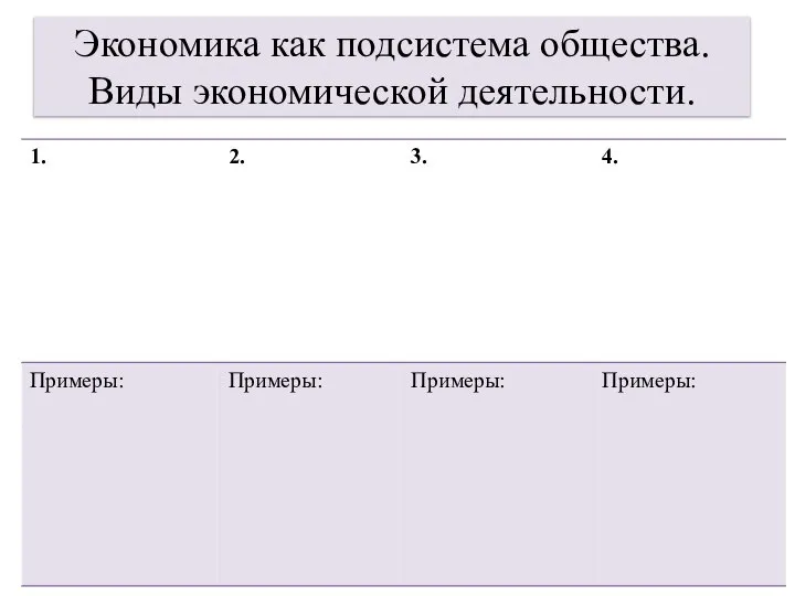 Экономика как подсистема общества. Виды экономической деятельности.