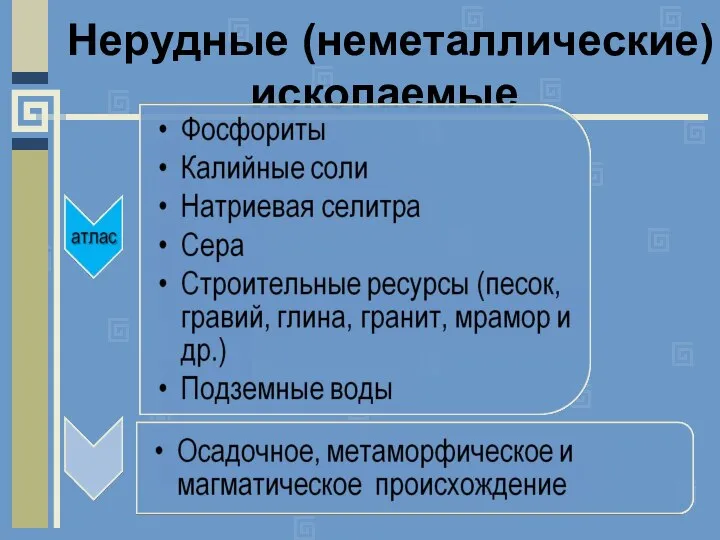 Нерудные (неметаллические) ископаемые