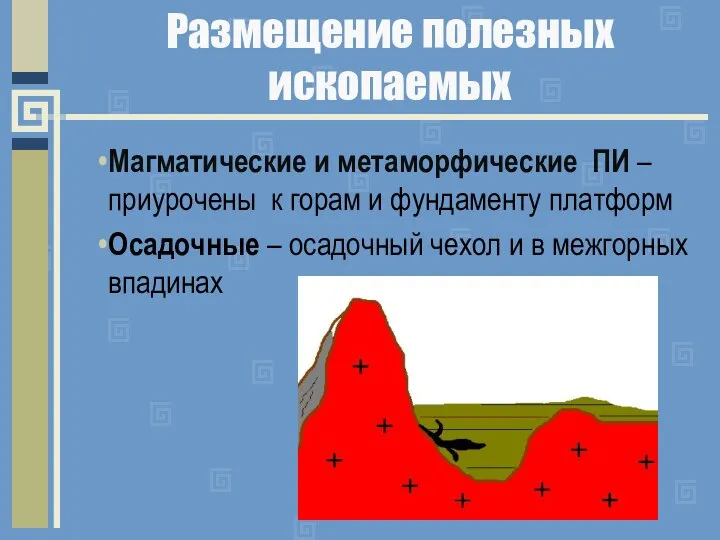 Размещение полезных ископаемых Магматические и метаморфические ПИ – приурочены к горам