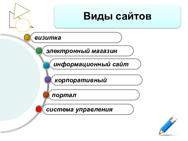 портал корпоративный информационный сайт электронный магазин визитка система управления