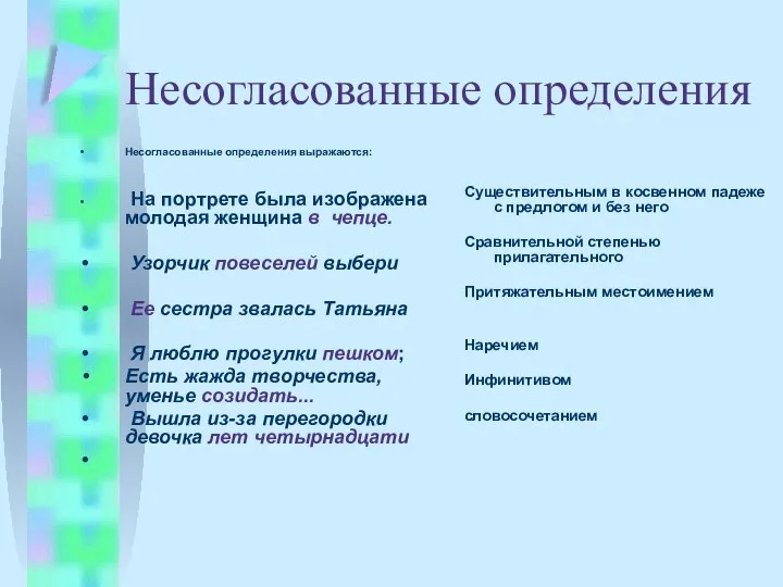 Несогласованные определения Несогласованные определения выражаются: На портрете была изображена молодая женщина