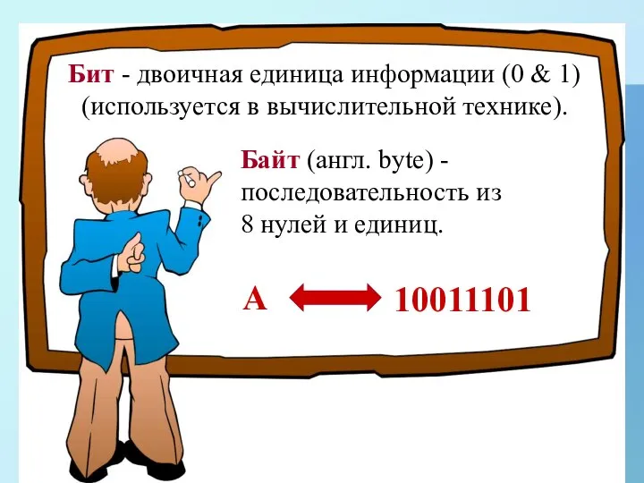 Байт (англ. byte) - последовательность из 8 нулей и единиц. А