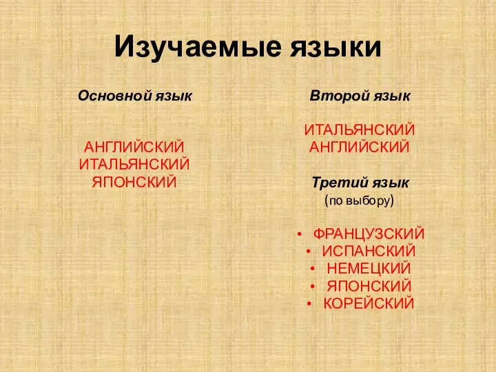 Изучаемые языки Основной язык АНГЛИЙСКИЙ ИТАЛЬЯНСКИЙ ЯПОНСКИЙ Второй язык ИТАЛЬЯНСКИЙ АНГЛИЙСКИЙ