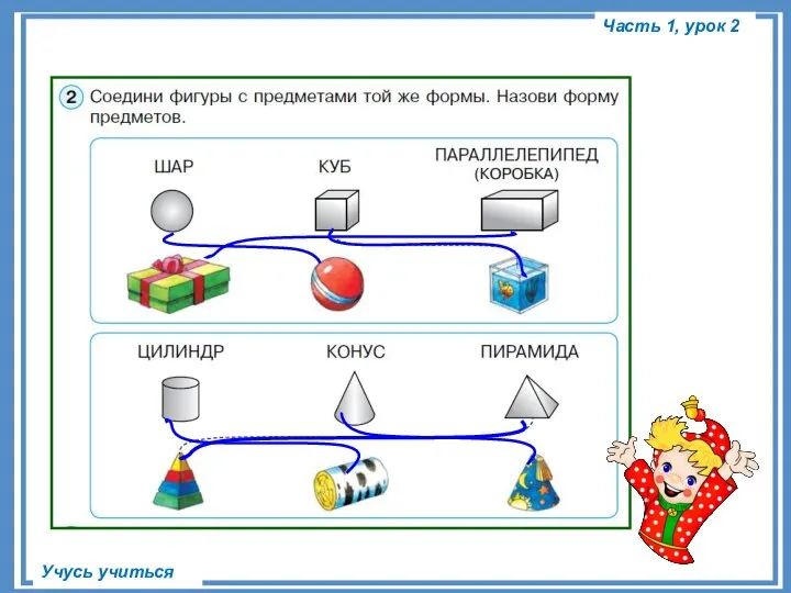 Часть 1, урок 2 Учусь учиться