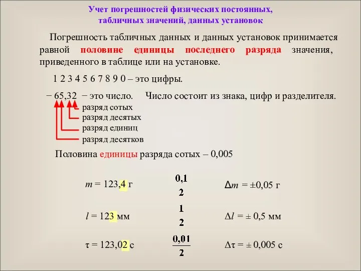 Погрешность табличных данных и данных установок принимается равной половине единицы последнего