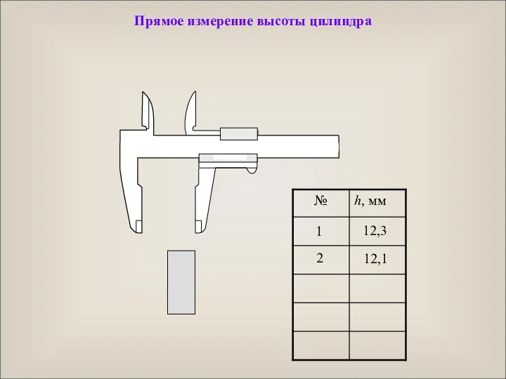 Прямое измерение высоты цилиндра 12,3 1 12,1 2