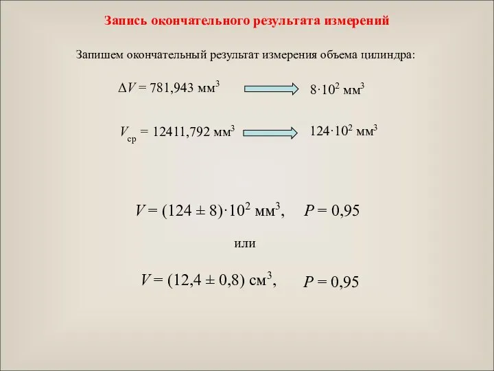 Запись окончательного результата измерений ΔV = 781,943 мм3 Vср = 12411,792