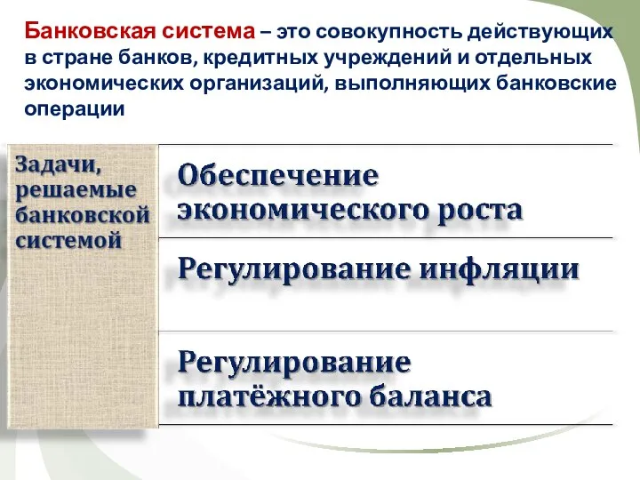 Банковская система – это совокупность действующих в стране банков, кредитных учреждений