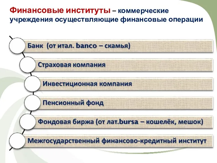 Финансовые институты – коммерческие учреждения осуществляющие финансовые операции