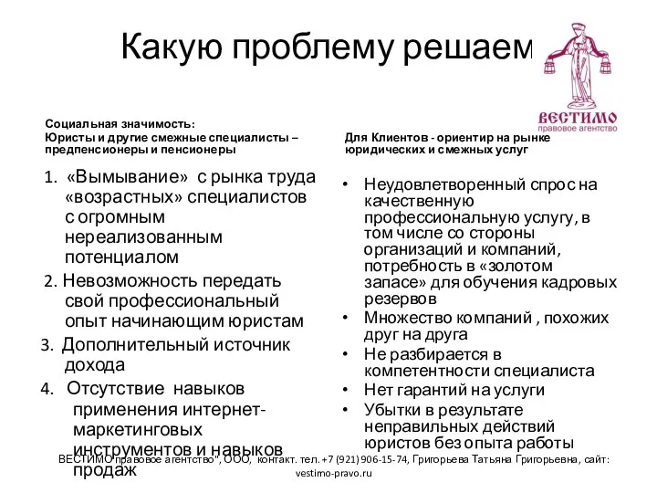 Какую проблему решаем Социальная значимость: Юристы и другие смежные специалисты –