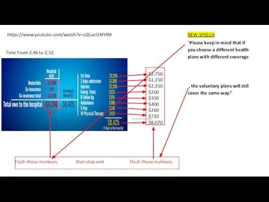 https://www.youtube.com/watch?v=sQEae5lXFHM Time From 2.46 to 2.52 $2,750 $1,150 $2,250 $200 $350