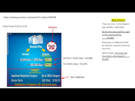 “Your 1st time in the hospital pays $2,915 + $165 /day