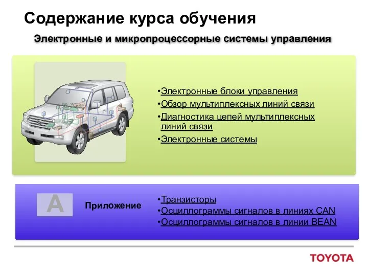 Содержание курса обучения Электронные и микропроцессорные системы управления Транзисторы Осциллограммы сигналов