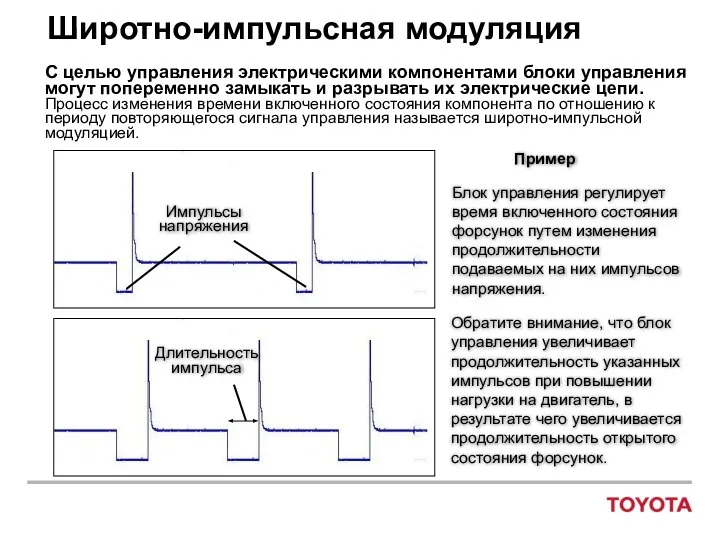 Широтно-импульсная модуляция С целью управления электрическими компонентами блоки управления могут попеременно