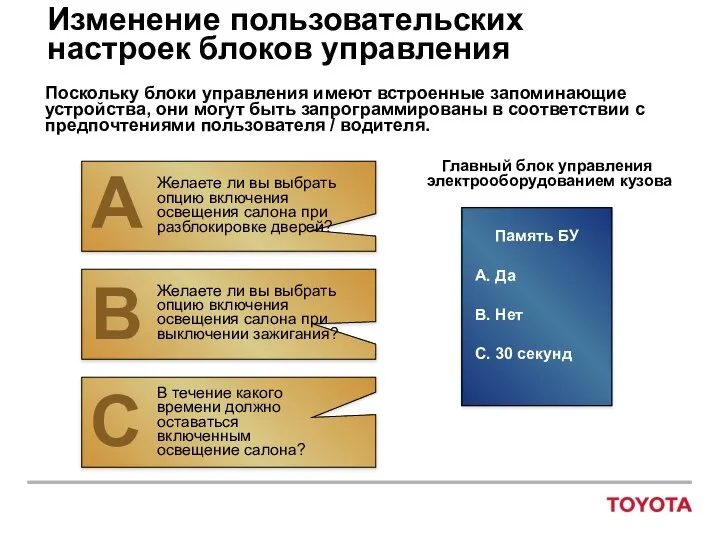 Изменение пользовательских настроек блоков управления Поскольку блоки управления имеют встроенные запоминающие