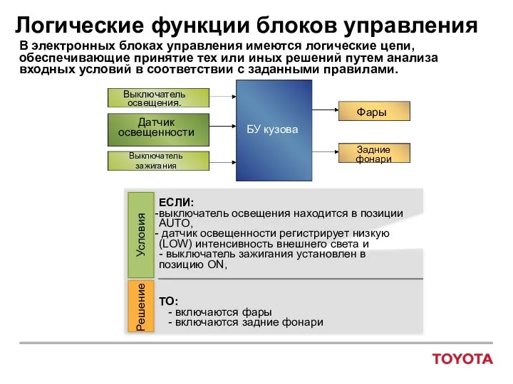 Логические функции блоков управления В электронных блоках управления имеются логические цепи,