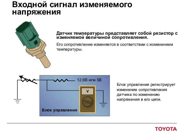 Входной сигнал изменяемого напряжения Датчик температуры представляет собой резистор с изменяемой