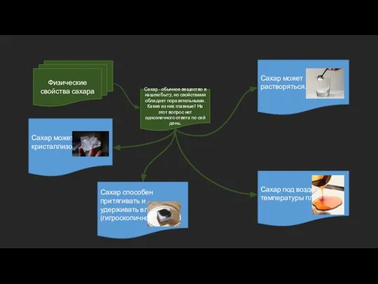 Физические свойства сахара Сахар - обычное вещество в нашем быту, но