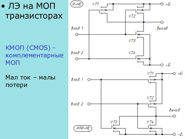 ЛЭ на МОП транзисторах КМОП (CMOS) - комплементарные МОП Мал ток – малы потери