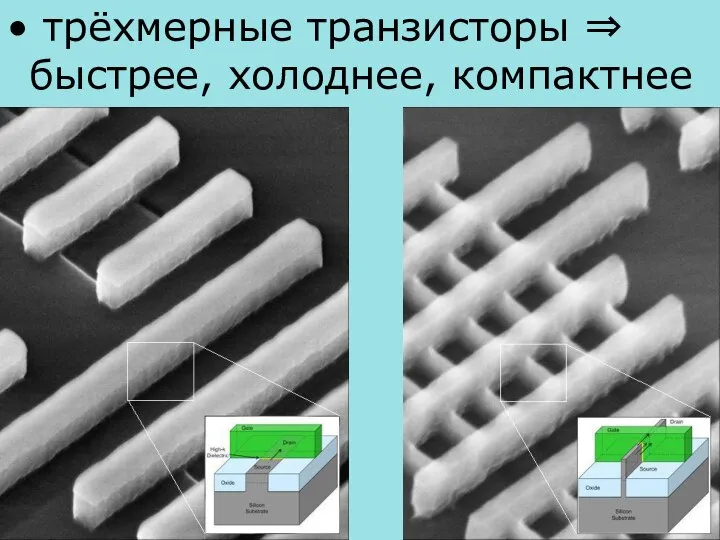 трёхмерные транзисторы ⇒ быстрее, холоднее, компактнее