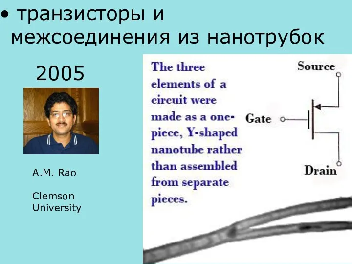 2005 A.M. Rao Clemson University транзисторы и межсоединения из нанотрубок