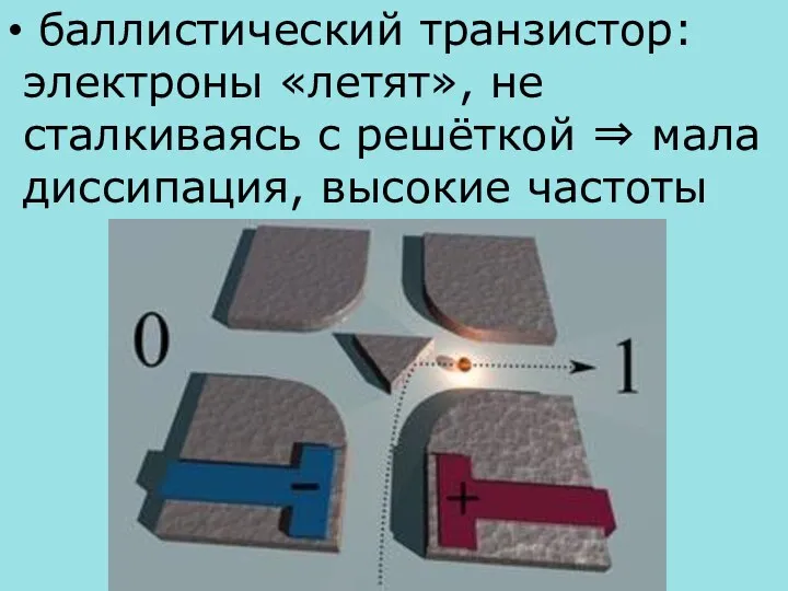 баллистический транзистор: электроны «летят», не сталкиваясь с решёткой ⇒ мала диссипация, высокие частоты