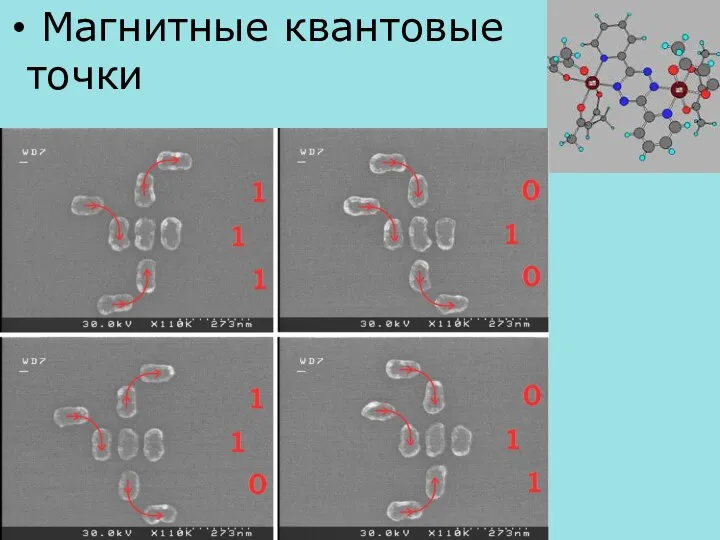 Магнитные квантовые точки