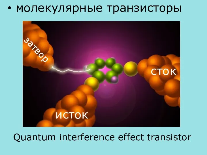 молекулярные транзисторы Quantum interference effect transistor