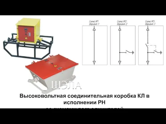 Высоковольтная соединительная коробка КЛ в исполнении РН со схемами разъединителей