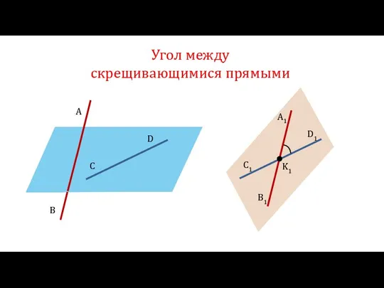 Угол между скрещивающимися прямыми A B C D A1 B1 C1 D1 K1