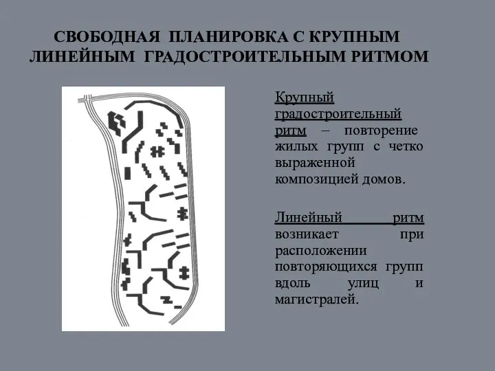 СВОБОДНАЯ ПЛАНИРОВКА С КРУПНЫМ ЛИНЕЙНЫМ ГРАДОСТРОИТЕЛЬНЫМ РИТМОМ Крупный градостроительный ритм –