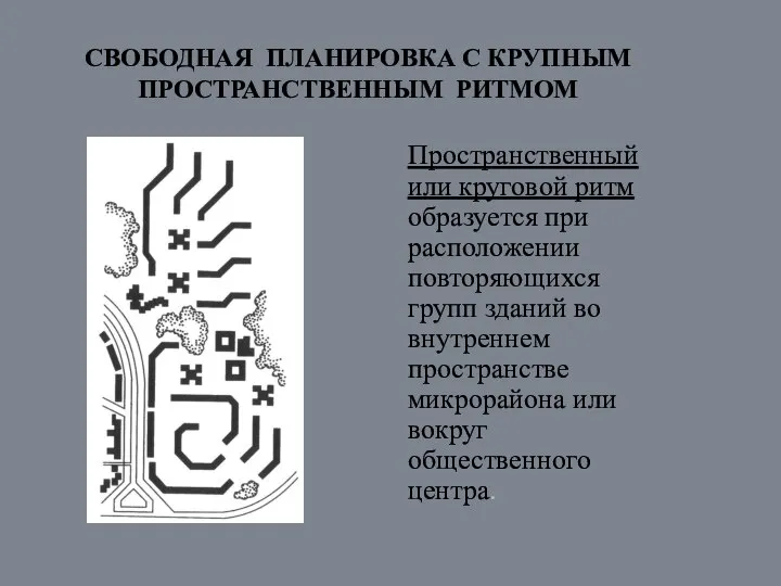 СВОБОДНАЯ ПЛАНИРОВКА С КРУПНЫМ ПРОСТРАНСТВЕННЫМ РИТМОМ Пространственный или круговой ритм образуется