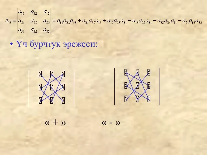 Үч бурчтук эрежеси: « + » « - »