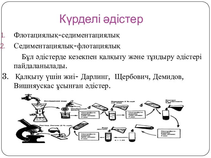 Күрделі әдістер Флотациялық-седиментациялық Седиментациялық-флотациялық Бұл әдістерде кезекпен қалқыту және тұндыру әдістері