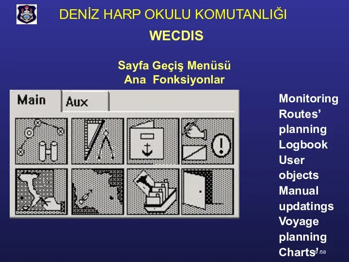 Sayfa Geçiş Menüsü Ana Fonksiyonlar WECDIS Monitoring Routes’ planning Logbook User