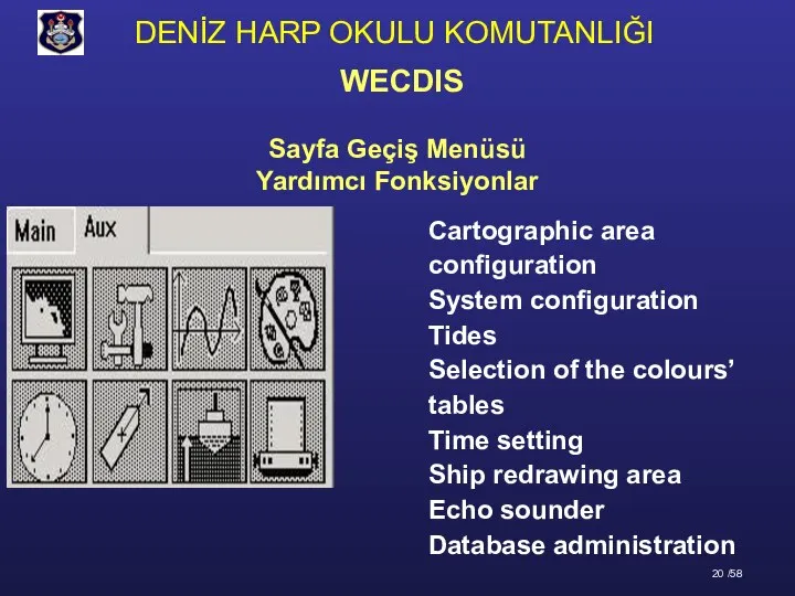 Sayfa Geçiş Menüsü Yardımcı Fonksiyonlar WECDIS Cartographic area configuration System configuration