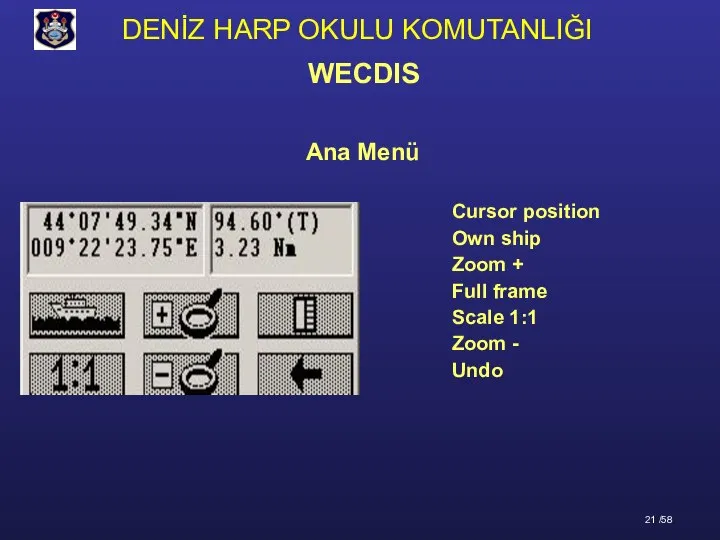 Ana Menü Cursor position Own ship Zoom + Full frame Scale 1:1 Zoom - Undo WECDIS