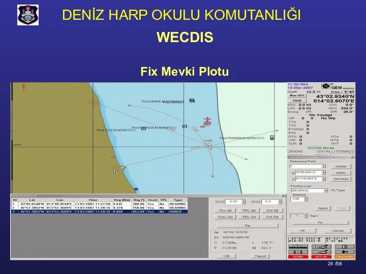 Fix Mevki Plotu WECDIS