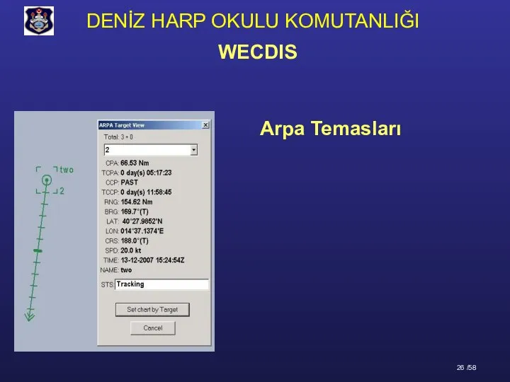 Arpa Temasları WECDIS