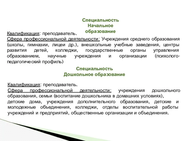 Специальность Начальное образование Квалификация: преподаватель. Сфера профессиональной деятельности: Учреждения среднего образования