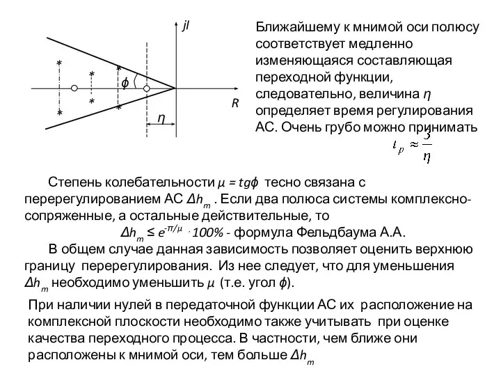 Ближайшему к мнимой оси полюсу соответствует медленно изменяющаяся составляющая переходной функции,