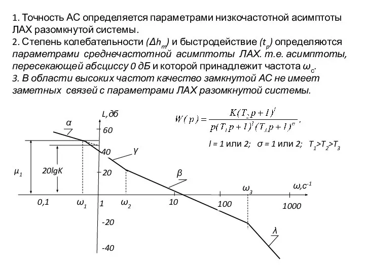 1. Точность АС определяется параметрами низкочастотной асимптоты ЛАХ разомкнутой системы. 2.