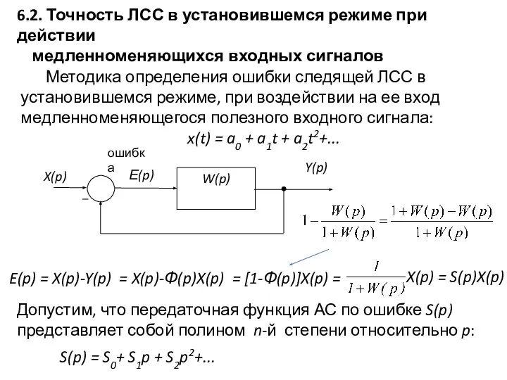 6.2. Точность ЛСС в установившемся режиме при действии медленноменяющихся входных сигналов