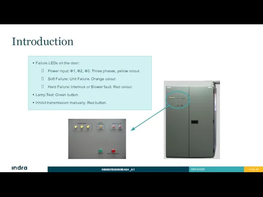 Introduction Failure LEDs on the door: Power input: Ф1, Ф2, Ф3.