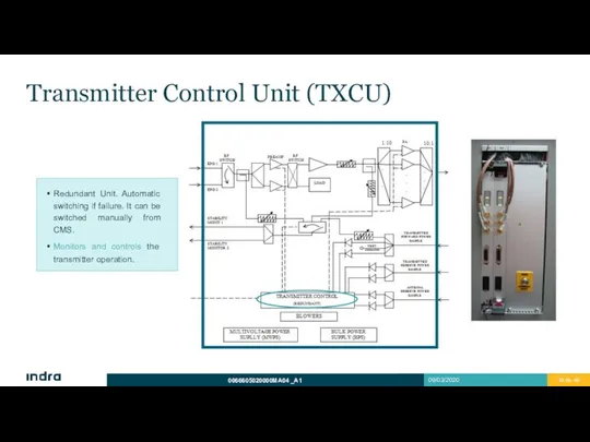 Transmitter Control Unit (TXCU) Redundant Unit. Automatic switching if failure. It