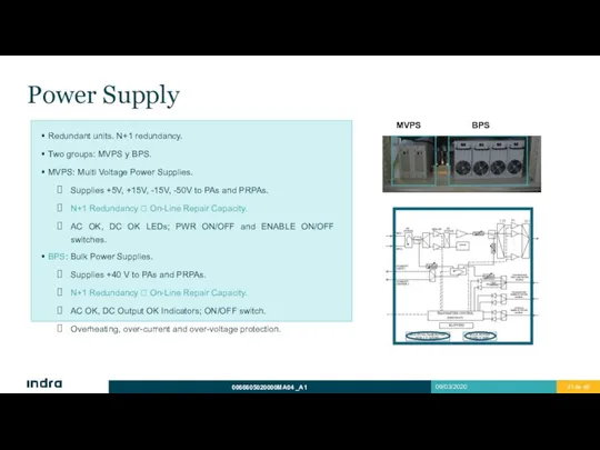 Power Supply Redundant units. N+1 redundancy. Two groups: MVPS y BPS.