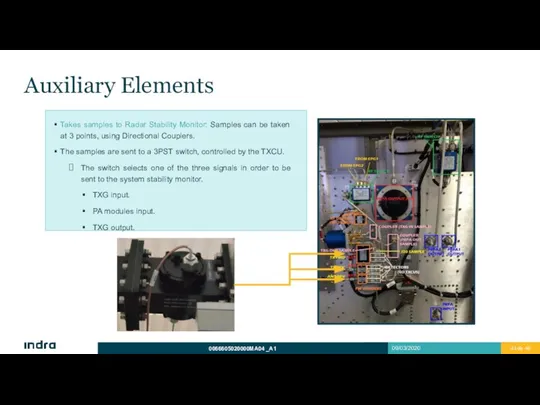 Auxiliary Elements Takes samples to Radar Stability Monitor: Samples can be