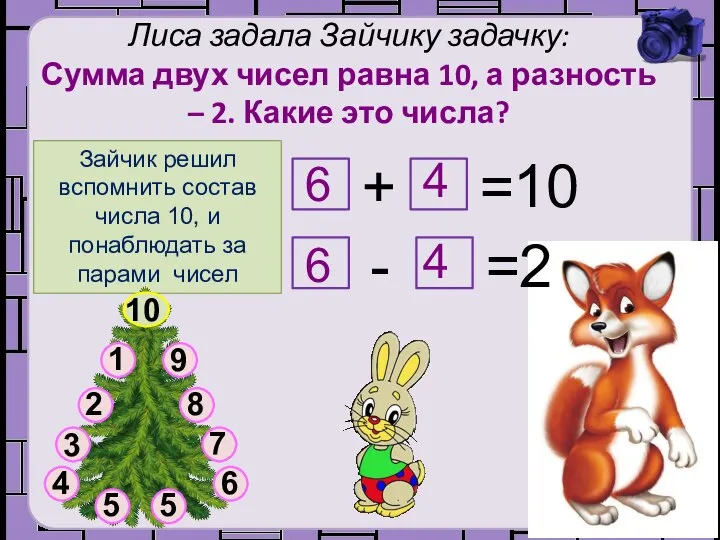 Лиса задала Зайчику задачку: Сумма двух чисел равна 10, а разность